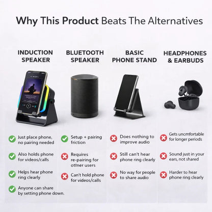Cartelvo™ 3 In 1 Phone Induction Speaker